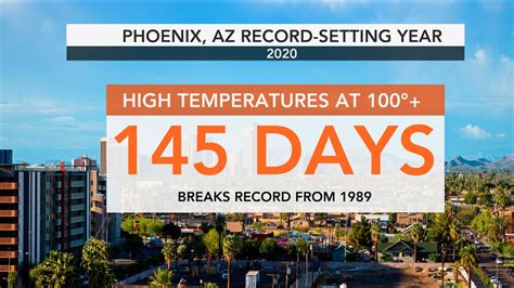 accuweather phoenix az|More.